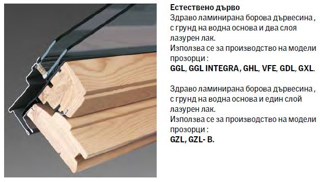 ПОКРИВНИ ПРОЗОРЦИ VELUX GZL 1051 С ГОРНО УПРАВЛЕНИЕ - СТАНДАРТ