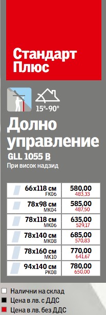ПОКРИВНИ ПРОЗОРЦИ VELUX GLL 1061 B  С ДОЛНО УПРАВЛЕНИЕ - СТАНДАРТ ПЛЮС