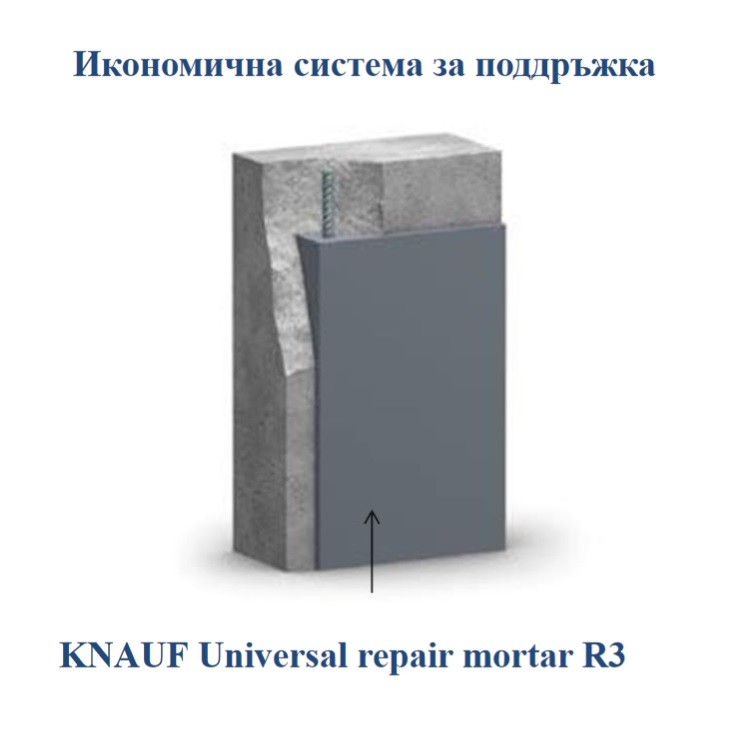 KNAUF Universal repair mortar R3 - Икономично решение за поддръжка на бетона