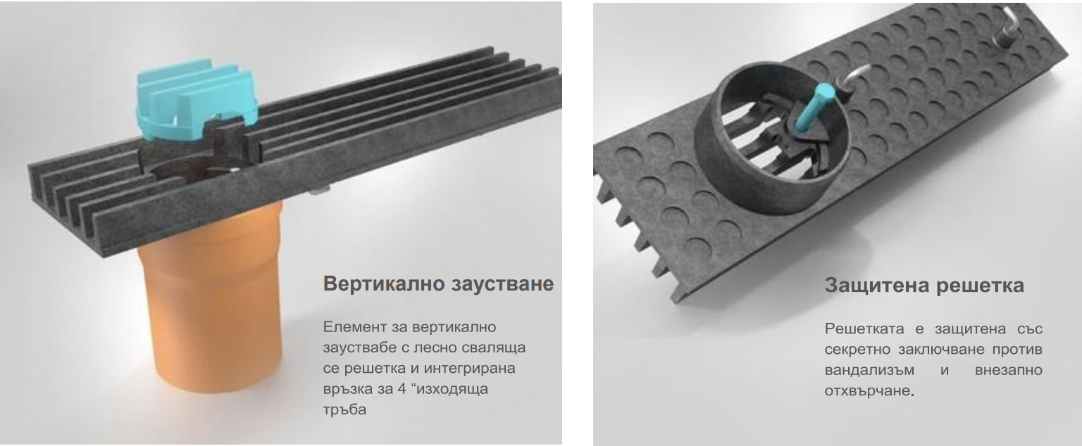 Безрешетъчен нископрофилен улей - чугун F900 HYDROline