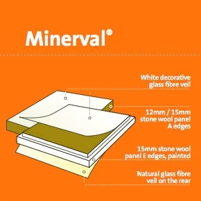 АКУСТИЧНИ ОКАЧЕНИ ТАВАНИ Eurocoustic - Minerval A, 12 мм