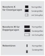 Дървени махови гаражни врати – Novoferm - Image 5
