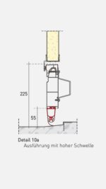 Индустриални врати секционни Thermo – Novoferm - Image 11