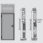 Трансформаторни врати - Novoferm - Image 2