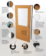 Интериорни врати Novoferm – детайли, остъкление, допълнително оборудване